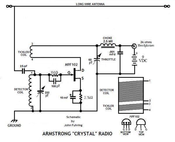 Armstrong "crystal" radio schematic