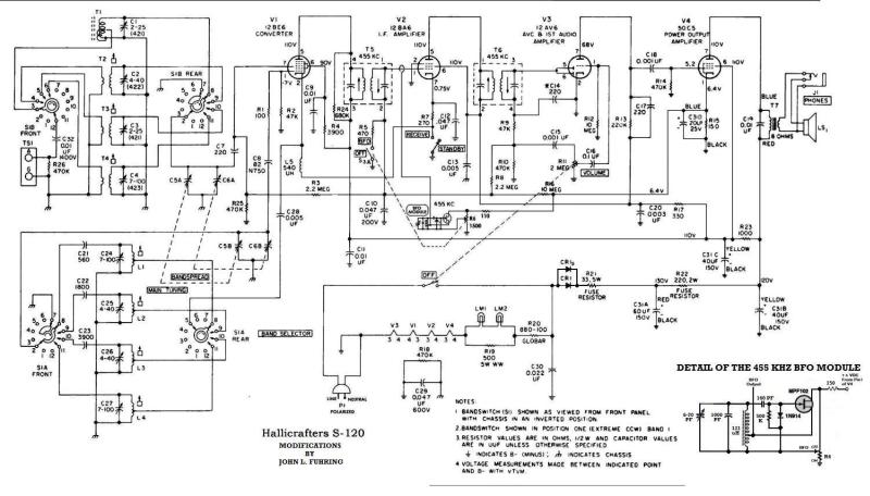 Hallicrafters S-120 radio